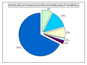 �Ĳ��ַ���Ƶ�����ϱ��ղ�������ڳɱ�ȱ�� ��ռ����ҵ���Ͻ�...